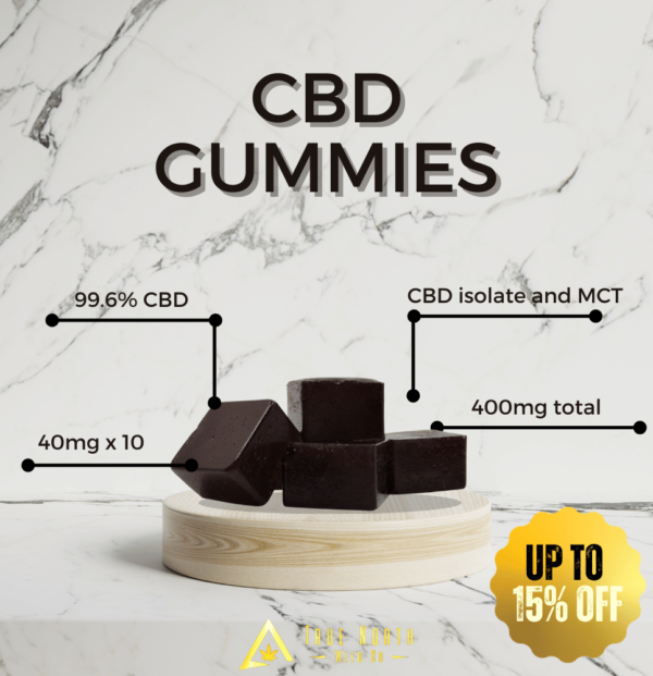 CBD GUMMIES