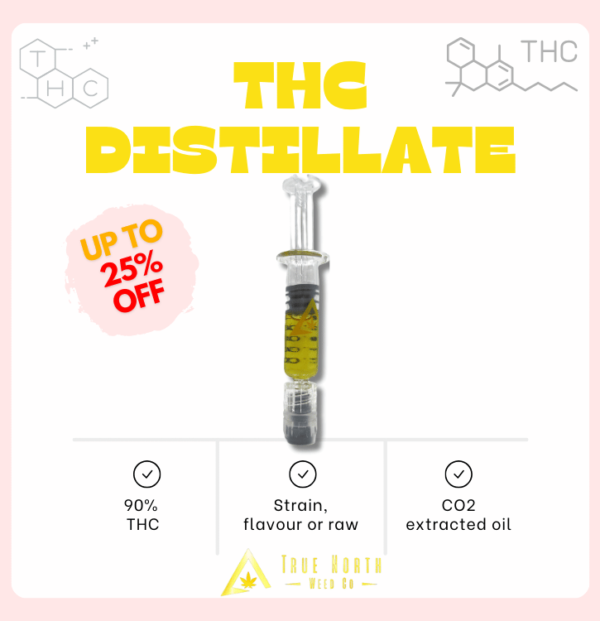 true north caps distillate